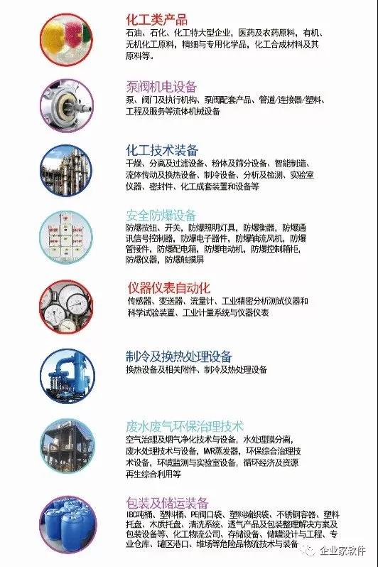 5月13日-15日 企业家软件邀您相约淄博化工科技博览会！